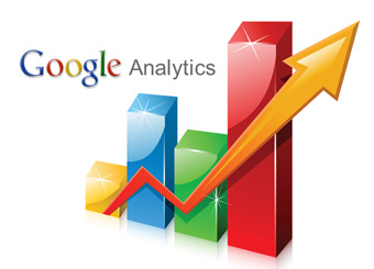How to Track SEO Rankings with Google Analytics