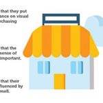 Consumer-Behavior-to-Grow-Your-Business