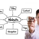 on_site_seo