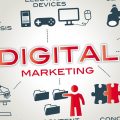 Digital-Marketing-Strategy
