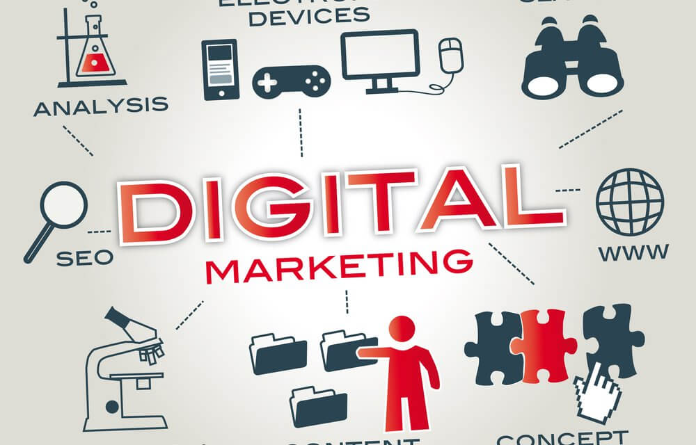 Digital-Marketing-Strategy