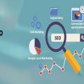 Important Tips on Local SEO for Small Business Internal Marketing