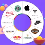 Food-Companies-Can-Craft-Compelling-Brand-Stories