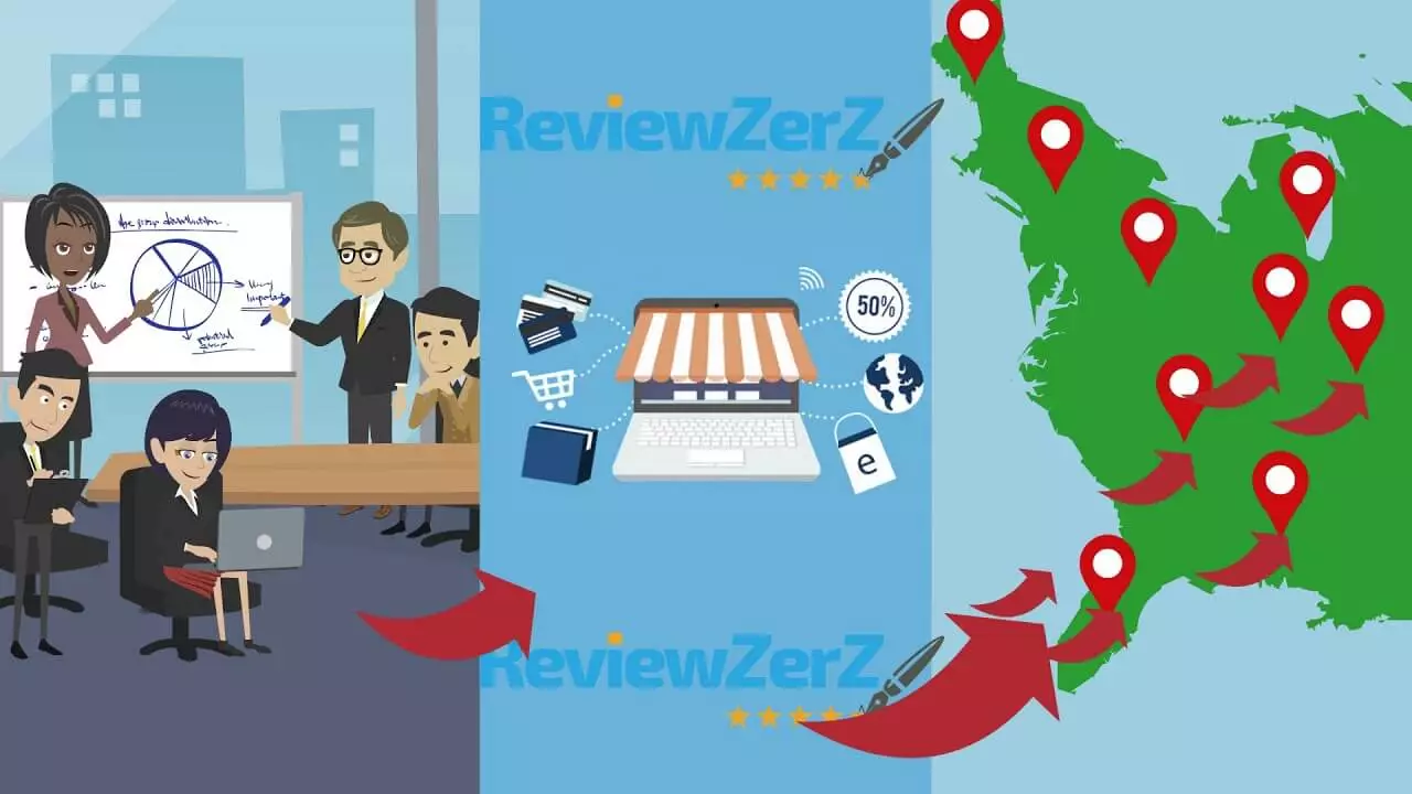 Online-Ranking-Fast-ReviewZerZ