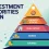 The Ultimate Guide to Creating an Investment Priorities Plan