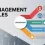 Common Management Styles (With Pros, Cons, and Examples)
